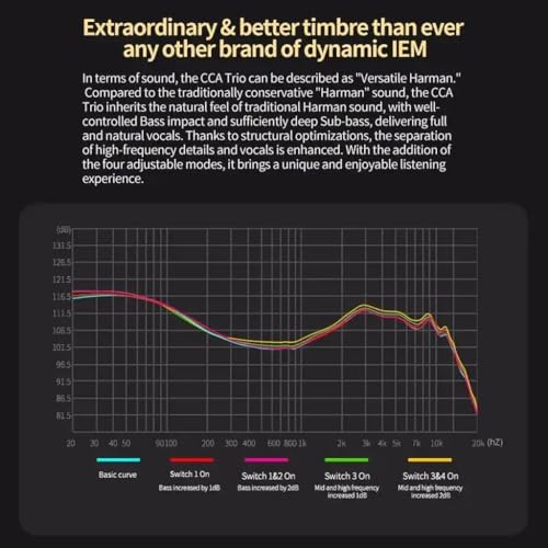 Image of CCA Trio in-Ear Monitor Earphone with Mic, 3 * 8mm Dynamic Driver IEM 4 Tuning Switches HiFi Bass 0.75mm 2Pin Connector 3.5mm Plug Silver Plated Cable for Audiophiles Musician etc. (with Mic - Black)