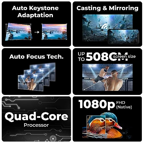 ZEBRONICS PIXAPLAY 28 1080P FHD, 508 cm Screen, Dolby, Smart Projector, 18000 Lumens, Auto Focus, Auto Keystone, HDMI (ARC), Miracast, Dual Band,... - Image 3