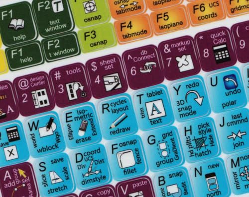 Autodesk Autocad Sticker Teclado Laminado Mate miniatura 1