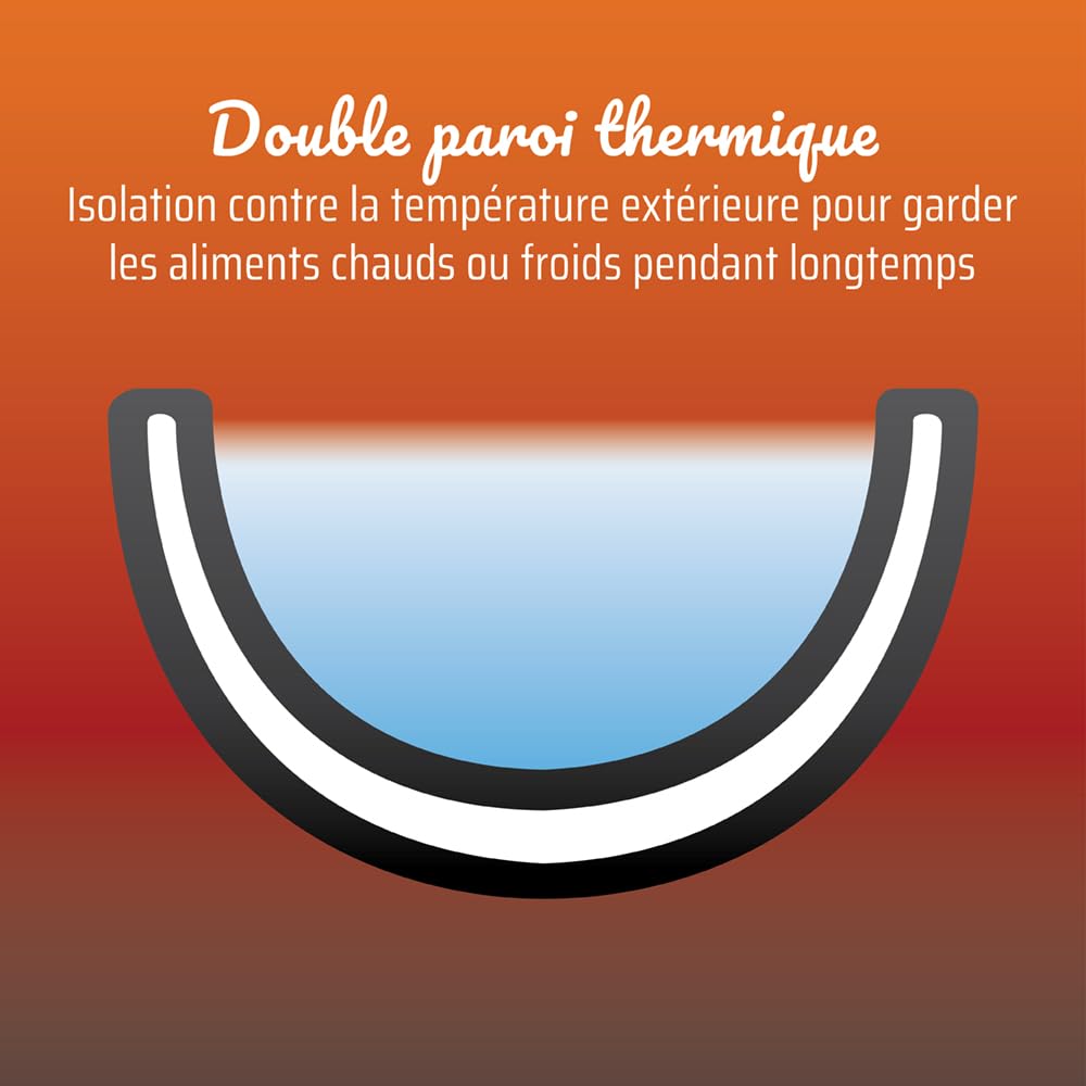 GSW Ensemble de Bols Thermos de Service – Set composé de 3 bols avec couvercle, isolation double paroi chaude et froide – Acier inoxydable, résistant à la rouille, 6 pièces