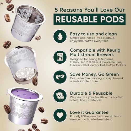 Image of Stainless Steel Reusable K Cups for Keurig K Supreme, Supreme Plus, K Slim, K Duo Hot and Iced, K Brew Chill and K Crema Multistream Coffee Makers by PureHQ - Refillable Metal Coffee Filters (2 Pack)