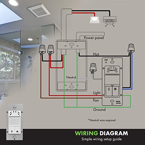 TOPGREENER Dual Tech Humidity Sensor Switch, Infrared PIR Motion & Air Moisture Detection, Bathroom Fan & Light Control, Adjustable Timing, Neutral Wire Required, UL Listed, TDHOS5, White by TOPGREENER - Image 4