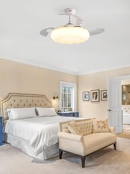 Dlc Poniente Led AÇilir Kapanir Gİzlİ Kanat Tavan VantİlatÖrÜ 107cm Beyaz