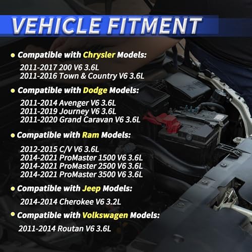 Motor de arranque Modelo 19616N compatible con Chrysler 200 (2011-2017) y otros modelos miniatura 2