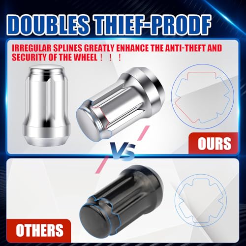 Image of JiiinMiiin M14x1.5 Wheel Locks Chrome with Key, 14x1.5 Wheel Locks 1.37 inch Length with 1 Key 60 Degree Conical /Cone Bulge Seat Closed End 4PCS
