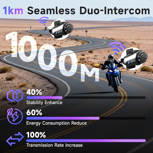 Image of Moman Motorcycle Intercom, H2S Motorbike Helmet Headset 2-Way 1000M Communication System with Triple Noise Cancellation Audio Multitasking Hi-Fi Stereo Music Sharing FM AI Voice Waterproof, 1 Pack