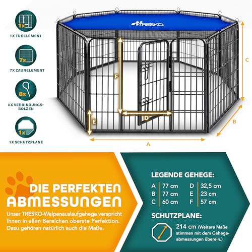 TRESKO® Welpenlaufstall 60 cm hoch mit Dach & Erdankern | Welpenauslauf 8-teilig | Hundelaufstall faltbar mit Tür | Aufbau werkzeugfrei | Tierlaufstall Hunde wetterfest