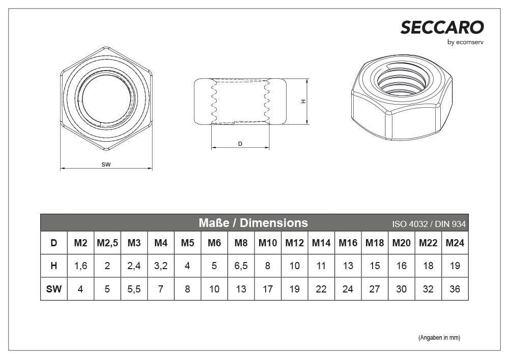 SECCARO Slotschroef M6 x 80 mm, roestvrij staal V2A VA A2, DIN 603 / ISO 8677, platte ronde kop met vierkante aanzet, volledige schroefdraad, 20 stuks