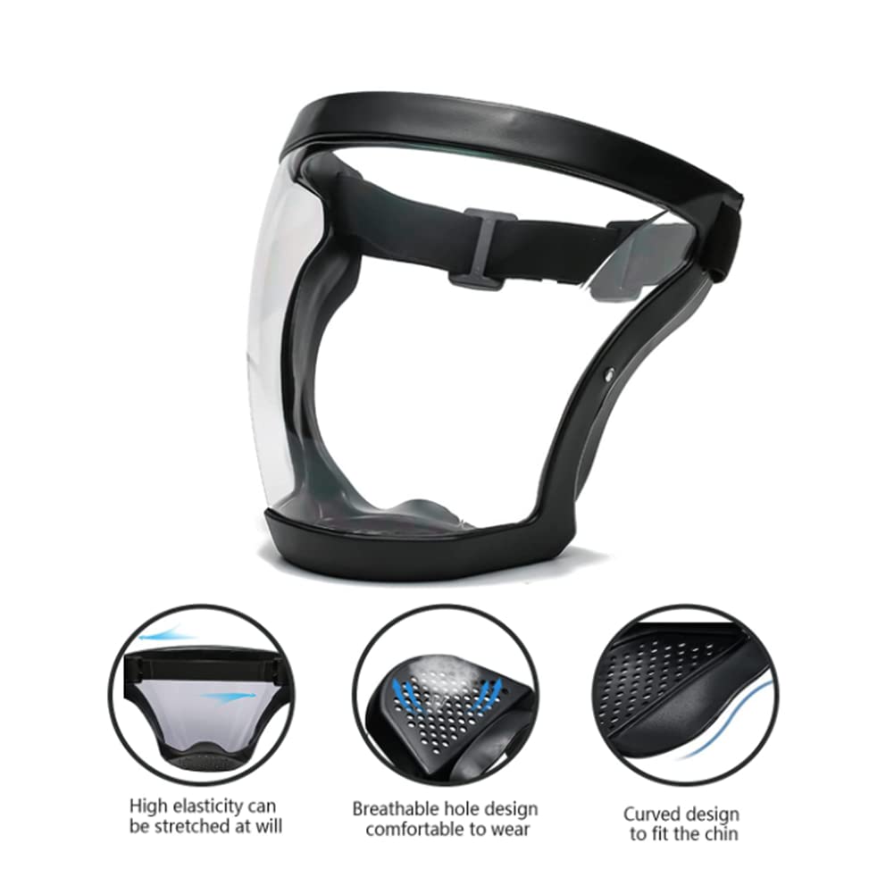 Visiere Copri Viso In Pvc Antiappannamento &raquo; Mondocarta