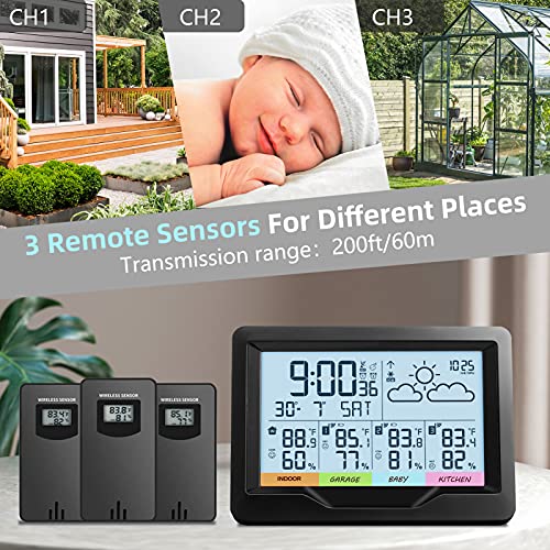 Oule GmbH Weather Stations Indoor Outdoor Thermometer Wireless