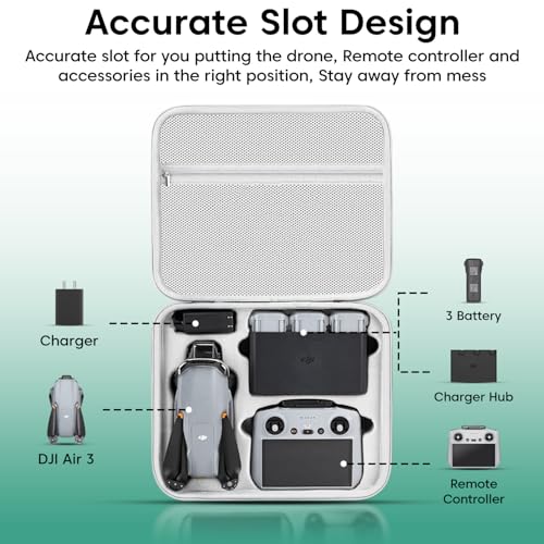 Sounce Air 3 Portable Carry Bag Protective Travel Bag Storage Case PU Hard Case with Shoulder Strap Accessories Case for DJI Air 3 Drone Accessories Waterproof, Shockproof (Grey) 4 51QUfk18CXL