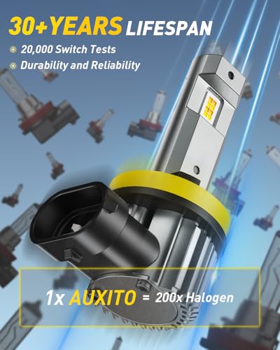 Image of AUXITO H11 Switchback LED Bulbs, 80000LM 6500K White 3000K Yellow Dual Color H11 LED Bulb, 1:1 Mini Wireless Fog Light Bulbs, Fanless Copper Tube Cooling, No Beam Shift