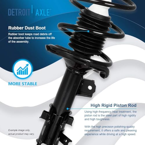 Image of Detroit Axle - Front Steering Knuckles w /Wheel Hubs + Coil Spring Struts Sway Bars Replacement for 2006-2011 Hyundai Accent - 6pc Set