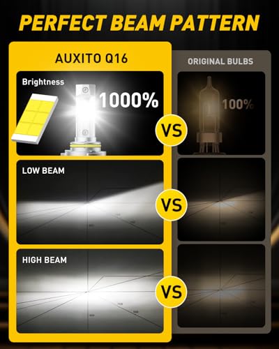 Image of AUXITO 9005 /HB3 LED Bulb, 1000% Brighter, 3 Min Quick Install, 20 Years Lifespan, No Flicker, 99% Compatibility