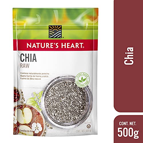 Proteínas, Imagen adicional