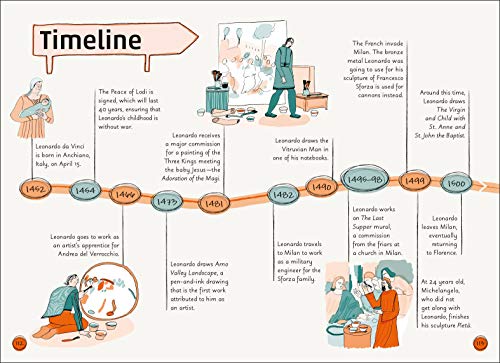 DK Life Stories: Leonardo da Vinci - Image 7