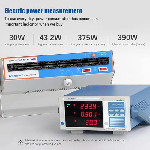 Ionizador de aire antiestático 110V ajustable miniatura 2