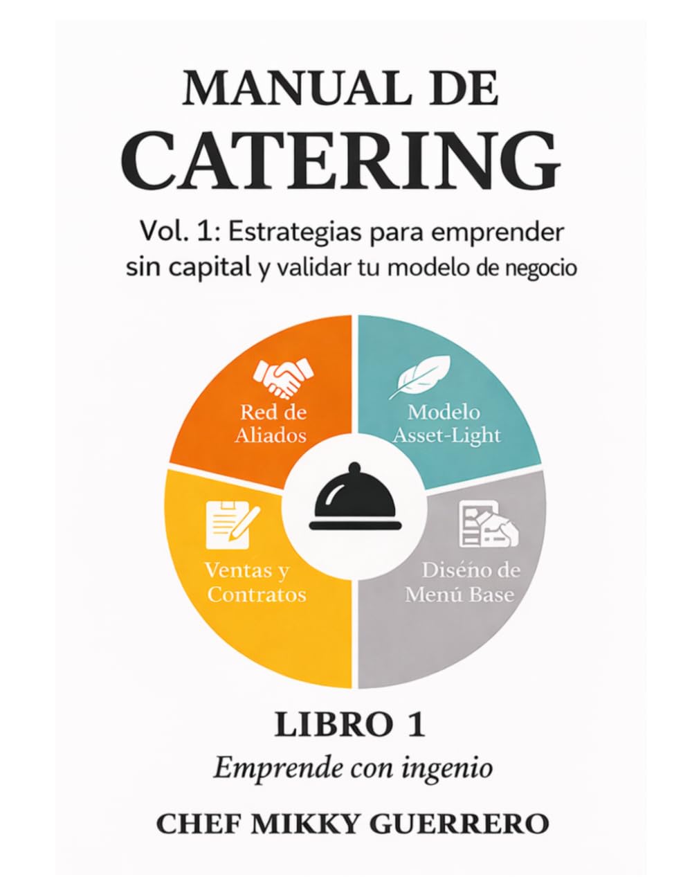 MANUAL DE CATERING VOLUMEN 1 - CHEF MIKKY GUERRERO: Parte I & II: Emprender sin inversión y diseñar la oferta gastronómica (Capítulos 1-10)
