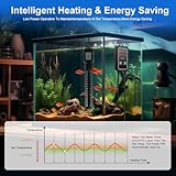 Aquarium Heater, 500W Submersible Fish Tank Heater with External Digital Temperature Controller, LED Display, Over-Temperature Protection, for 250L-500L Tank, Saltwater Freshwater Tropical Fish Turtle - Image 2