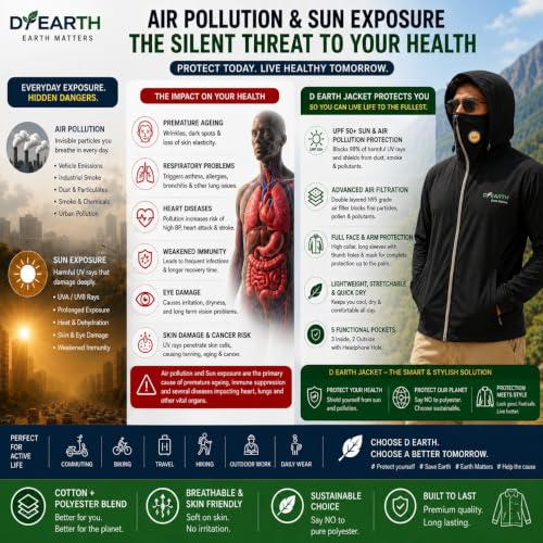 Image of D-EARTH Premium Sun + Air pollution Protection Jacket for Men