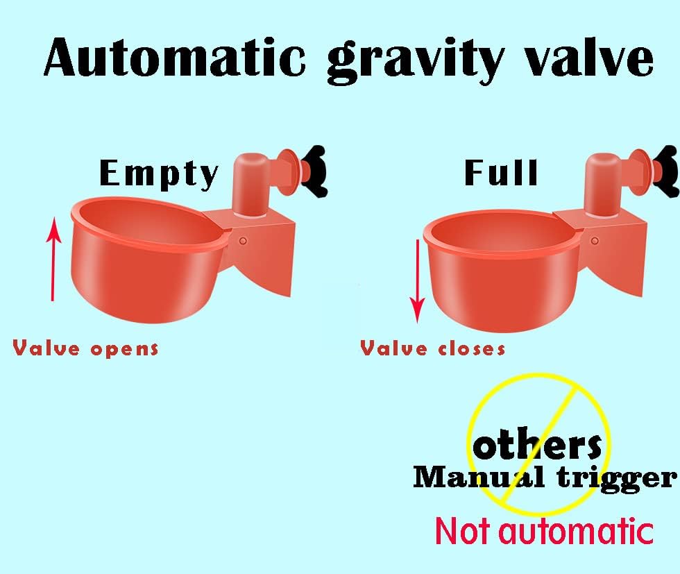 Miniatura 7 de Vasos de agua automáticos de pollo, tazas de agua de pollo para PVC con accesorios en camiseta, con tubo de PVC, regulador de presión para agua de