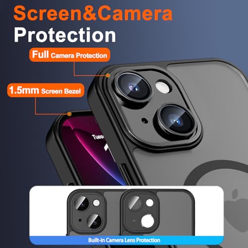 Image of for iPhone 15 Case with Privacy Screen Protector, Black