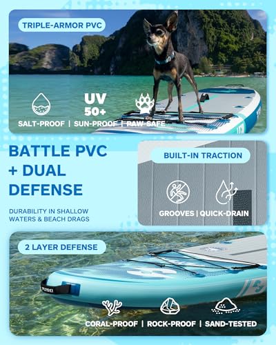 Image of Flyski 11'x34 Ultra Wide Paddle Board, Inflatable Paddle Board&420lb Capacity for All Skill, Inflatable Paddle Board for Adults, Yoga /Family /Fishing Paddle Board, Anti-Slip Deck, US Fin, Pump,100L Bag