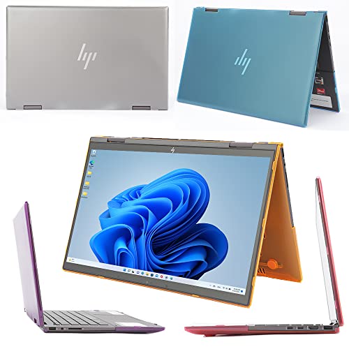 mCover Case ONLY Compatible for 2022~2023 15.6" HP Envy x360 15-EW0000 (Intel CPU) / 15-EY0000 (AMD CPU) Series Laptop (NOT Fitting Any Other HP Models) - Aqua