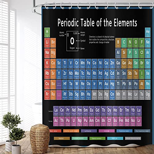 ASDCXZ Shower Curtain Periodic Table 180x200 cm - Image 2