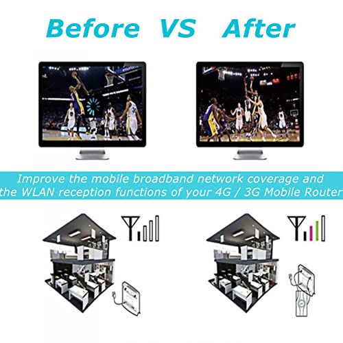 Teléfonos Celulares, Wireless Imagen adicional