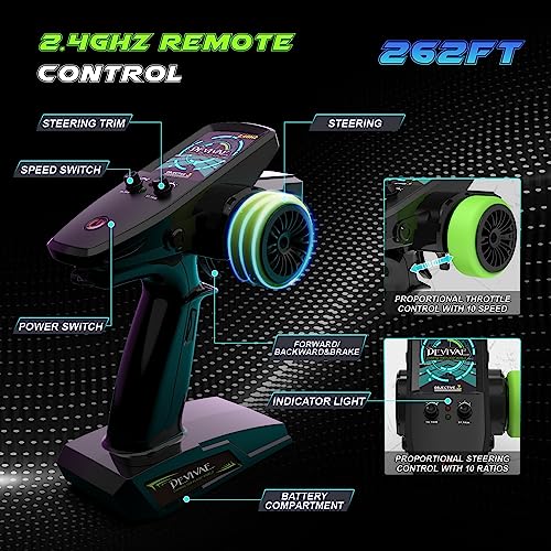 Riaario Rc Cars 005 High Speed Remote Control Car For Kids Adults 1:18 Scale 36 Km/H 4X4 Off Road Monster Trucks, 2.4Ghz All Terrain Electric Toy With 2 Batteries, 50 Mins Play Gift For Boy Girl #TOP4