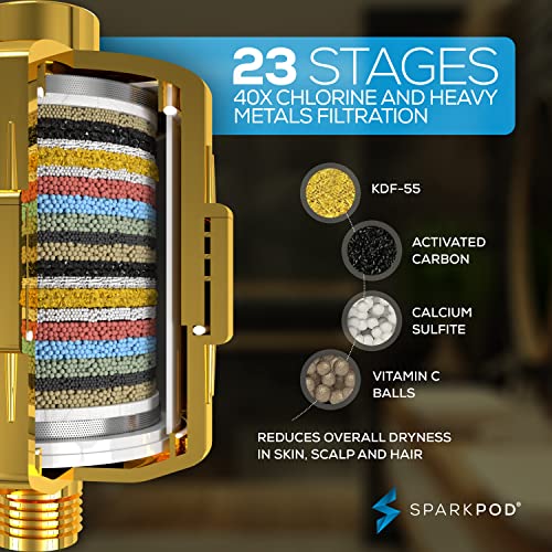 Luxury Filtered Shower Head Set 23 Stage Shower Filter - Removes Chlorine And Heavy Metals - Multi-Spray Settings Showerhead Filter By Sparkpod (Egyptian Gold) #TOP1