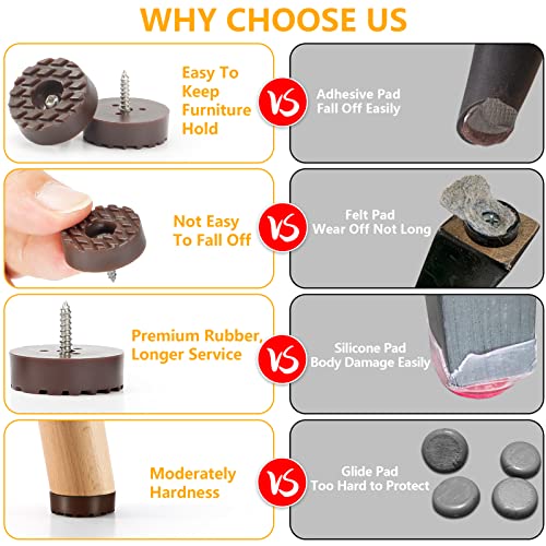 Screw-On Rubber Feet For Furniture - Floor Protector For Chair Leg - Sturdy Feet For Cutting Board Non Slip - Brown Furniture Pad For Hardwood Floor - Durable Furniture Rubber Bumper(0.7"-Brown-32Pcs) #TOP1