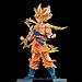 luko Goku Action Figure Super Saiyan Collectible Anime Style Model Toy 17cm PVC Statue with Detailed Design, Figurine for Fans and Display Decoration