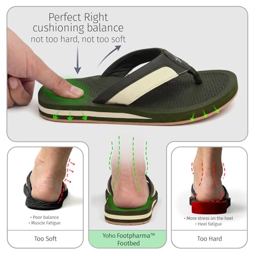 Image of YOHO ArchFlex orthopedic slippers for men | Arch support for pain relief | Soft, Anti-Skid, lightweight | comfortable padded straps flip flops for Everyday