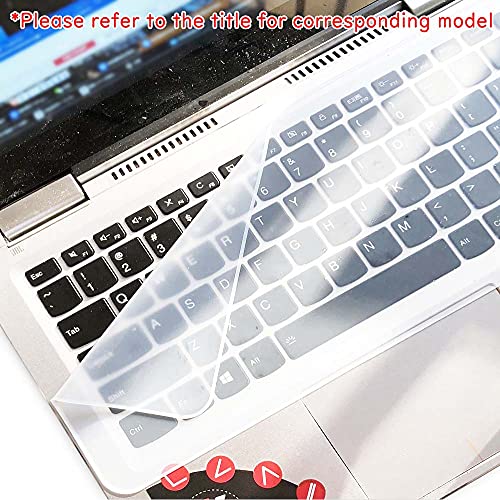 Protector de teclado compatible con HP Omen 15.6 pulgadas, pack x2 miniatura 2