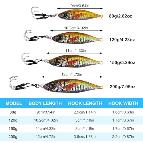 Slow Pitch Jigs Saltwater Fishing Jigging Lures Glow Vertical Metal Jigs with Assist Hooks Butterfly Jigs 3D Printing Offshore Deep Sea Ocean Fishing Pitching Lures for Tuna Kingfish Bluefin - Image 4