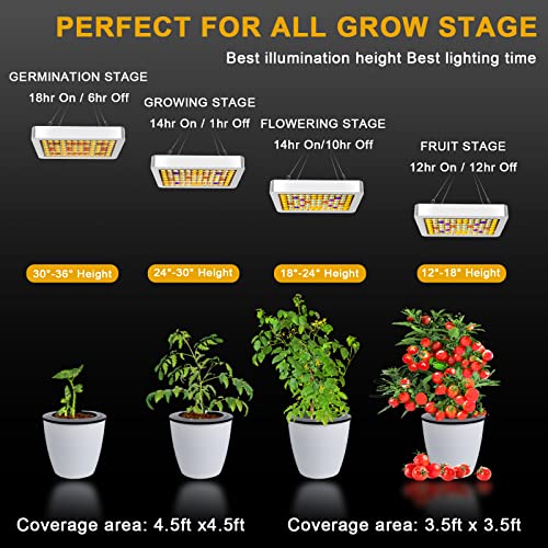 Luyimin 1000W Led Grow Light Sunlike, Uv-Ir Included Full Spectrum Plant Light, Grow Lights For Indoor Plants Seed Starting Seedlings Greenhouse Hydroponic Hanging Growing Lamps With Veg Bloom Switch #TOP2