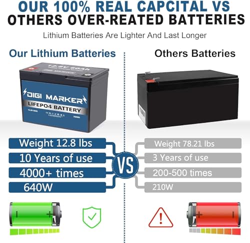 Image of 12V 60Ah LiFePO4 Lithium Iron Phosphate Battery Deep Cycle Rechargeable Battery with Built-in 50A BMS, 5000+ Life Cycles, Perfect for RV, Marine, Kids Scooters, Power Wheels,Trolling Motor