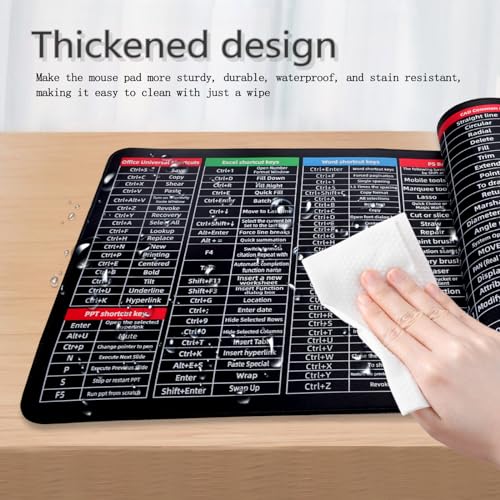 SNOMEL 0.15\" Thickened Excel Shortcuts Mousepad, 35.4\" x 15.7\" Extended Large Office Software Excel Mouse Pad, Anti-Slip Excel Cheat Sheet Desk Pad Keyboard Mat for Laptop Computer Work Accessories - Thumbnail 6