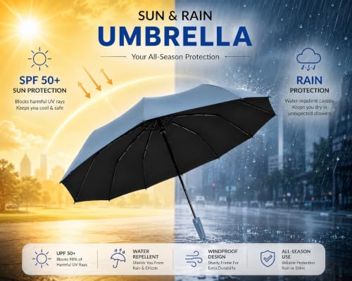 Image of Contacts Compact Folding Umbrella - Windproof Travel Umbrella with Automatic Open /Close, Waterproof, UV Protection, Portable Umbrella for Men, Women & Kids