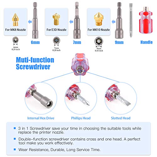 Glarks 23Pcs 3D Printer Nozzle Change Removal Cleaning Tool Set, 6 in 1 3D Printer Nozzle Change Tool + 5Pcs Spatula Palette Knife for 3D Print Removal + Tweezer – Bild 6
