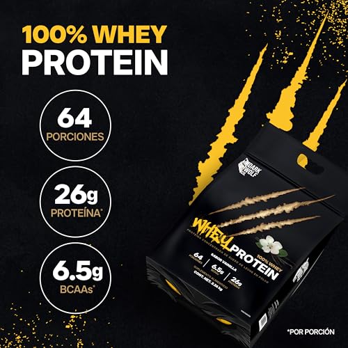 Proteínas, Imagen adicional