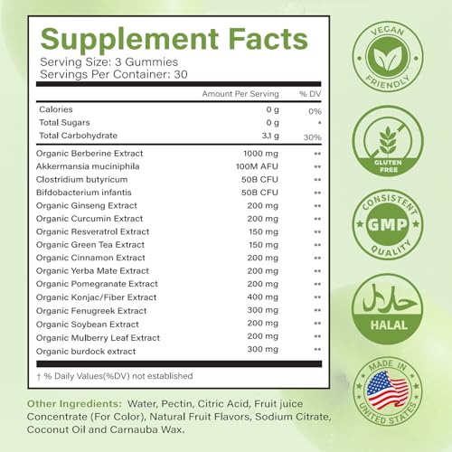 Klinovium GLP-1 Supplement Gummies