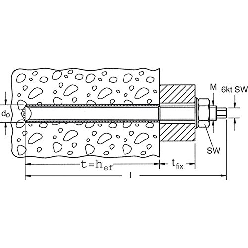 Mungo MVA-S anchor rod galvanised, 1652430, grau, M24x300 - Image 3