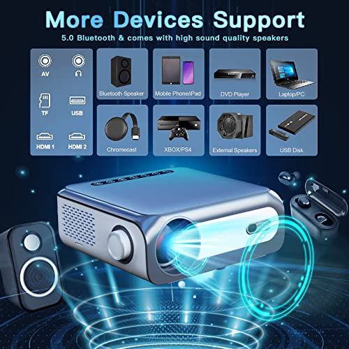 Smart Wifi Bluetooth Projector 4K, Portable Outdoor Movie 4K Projector Android 11.0 With Netflix/Google Licensed 8000+Apps Online, Native 1080P Projector Home Theater, Proyector Auto Focus/Correction #TOP4