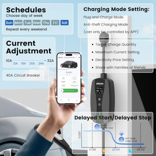 SEGUMA Level 2 EV Charger for Tesla