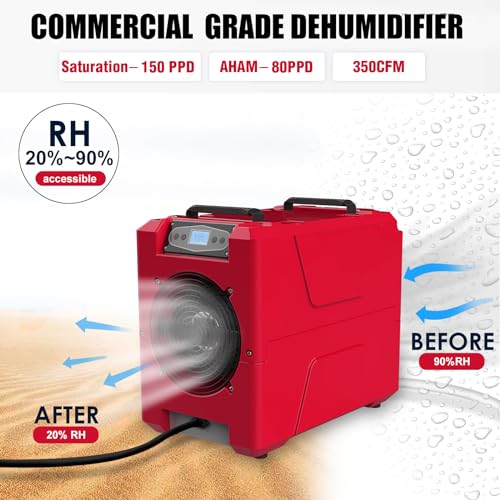 Image of Mounto 150 Pints Compact Commercial Dehumidifier, LGR Technology, Built-in Pump, ETL Certified, Ideal for Large Spaces, Water Damage Restoration, Industrial Use (Red)