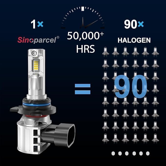 Sinoparcel HIR2/9012 LED fényszóró izzó 6500K fehér 12V 2db