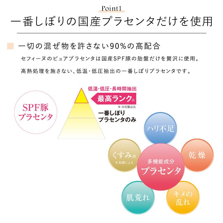 Amazon.co.jp: セフィーヌ(CEFINE) ピュアPLA90-EX 30ml : ビューティー